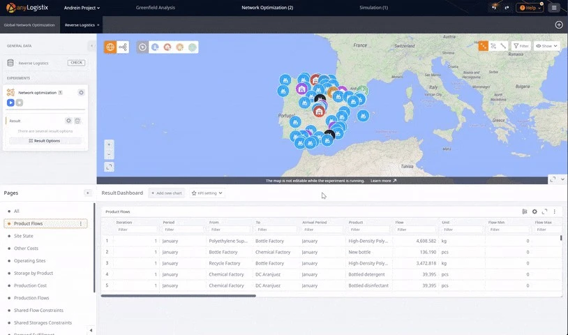 Custom data and graphical statistics display for experiments